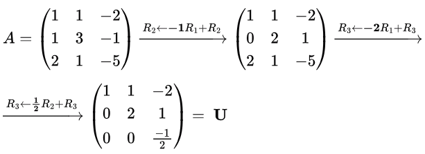 Previous Year Questions: Linear Algebra | Engineering Mathematics for Computer Science Engineering - Computer Science Engineering (CSE)