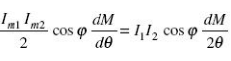 Electrodynamometer Type Instruments | GATE Notes & Videos for Electrical Engineering - Electrical Engineering (EE)
