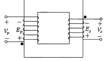 Previous Year Questions- Transformers - 1 | Electrical Machines - Electrical Engineering (EE)