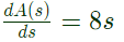 Previous Year Questions- Concepts of Stability | Control Systems - Electrical Engineering (EE)
