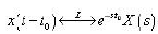 Properties of Laplace & Z-Transform | Signals and Systems - Electrical Engineering (EE)