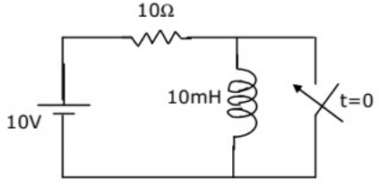 Previous Year Questions- Transients and Steady State Response - 2 | Network Theory (Electric Circuits) - Electrical Engineering (EE)