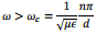 Wave Guides - 1 | Electromagnetics - Electronics and Communication Engineering (ECE)