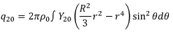 Dielectrics | Electromagnetic Fields Theory (EMFT) - Electrical Engineering (EE)