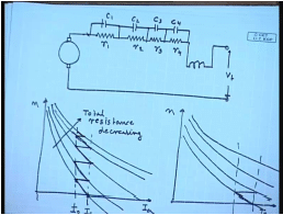 Starting And Braking Of DC Series Motors | Electrical Machines - Electrical Engineering (EE)