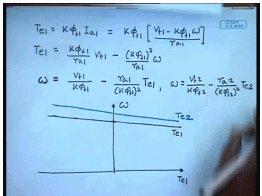 Characteristics Of DC Shunt Motors | Electrical Machines - Electrical Engineering (EE)