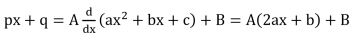 Integration - Calculus | Mathematics for NDA