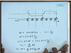 General EMF And Torque In DC Machines | Electrical Machines - Electrical Engineering (EE)