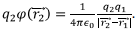 Potential & Potential Energy | Electromagnetic Fields Theory (EMFT) - Electrical Engineering (EE)
