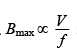 Eddy Current & Hysteresis Loss | Basic Electrical Technology - Electrical Engineering (EE)