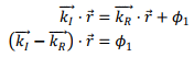 Electromagnetic Waves | GATE Notes & Videos for Electrical Engineering - Electrical Engineering (EE)
