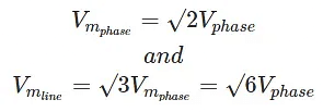 Half Wave Rectifier | Power Electronics - Electrical Engineering (EE)