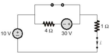 Previous Year Questions- Transients and Steady State Response - 1 | Network Theory (Electric Circuits) - Electrical Engineering (EE)