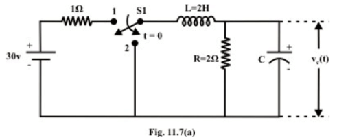 Study of DC Transients in R-L-C Circuits | Basic Electrical Technology - Electrical Engineering (EE)