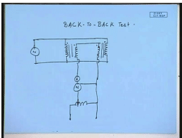 Operation Of Three Phase Transformers | Electrical Machines - Electrical Engineering (EE)