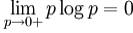 Information Theory - Electronics and Communication Engineering (ECE)