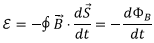 Magnetized Material & Electromagnetic Induction | Electromagnetic Fields Theory (EMFT) - Electrical Engineering (EE)