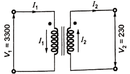 Previous Year Questions- Transformers - 4 | Electrical Machines - Electrical Engineering (EE)