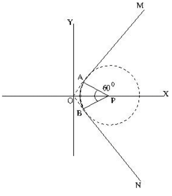 Electric Field & Potential | Electromagnetic Fields Theory (EMFT) - Electrical Engineering (EE)