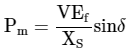 Power Flow in Synchronous motor | Electrical Machines - Electrical Engineering (EE)