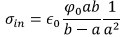 Poisson’s & Laplace’s Equations | Electromagnetic Fields Theory (EMFT) - Electrical Engineering (EE)