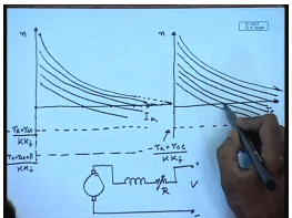 Starting And Braking Of DC Series Motors | Electrical Machines - Electrical Engineering (EE)