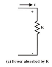 Introduction of Electric Circuit | Basic Electrical Technology - Electrical Engineering (EE)
