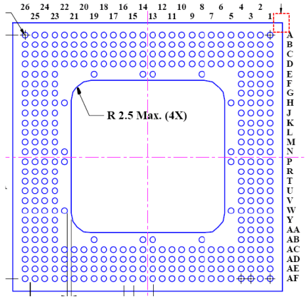 General Purpose Processors - 2 | Embedded Systems (Web) - Computer Science Engineering (CSE)