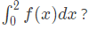 Previous Year Questions: Calculus | Engineering Mathematics for Computer Science Engineering - Computer Science Engineering (CSE)