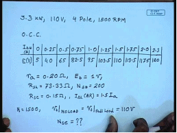 Interconnected DC Generators | Electrical Machines - Electrical Engineering (EE)