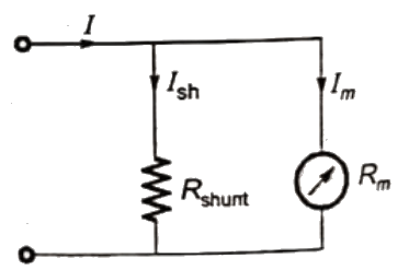 Previous Year Questions- Galvanometers, Voltmeters and Ammeters