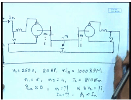 Characteristics Of Compound DC Series Motors | Electrical Machines - Electrical Engineering (EE)