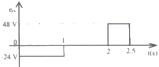 Previous Year Questions- Transformers - 3 | Electrical Machines - Electrical Engineering (EE)