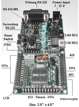 Embedded Systems Components - 1 | Embedded Systems (Web) - Computer Science Engineering (CSE)