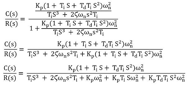 Effects of PID Controller