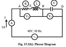 Solution of Current in AC Series & Parallel Circuits | Basic Electrical Technology - Electrical Engineering (EE)