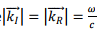 Electromagnetic Waves | GATE Notes & Videos for Electrical Engineering - Electrical Engineering (EE)