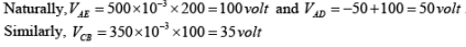 Introduction of Electric Circuit | Basic Electrical Technology - Electrical Engineering (EE)