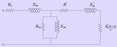 Equivalent Circuit | Electrical Machines - Electrical Engineering (EE)