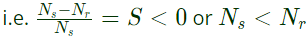 Previous Year Questions- Three Phase Induction Machines - 2 | Electrical Machines - Electrical Engineering (EE)