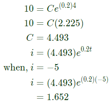 Previous Year Questions- Numerical Methods | Engineering Mathematics for Electrical Engineering - Electrical Engineering (EE)