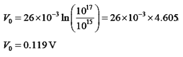 Gate Questions on Semiconductors