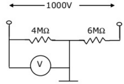 Previous Year Questions- Galvanometers, Voltmeters and Ammeters