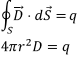 Dielectrics | Electromagnetic Fields Theory (EMFT) - Electrical Engineering (EE)