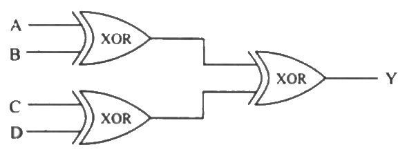Previous Year Questions- Logic Gates | Analog and Digital Electronics - Electrical Engineering (EE)