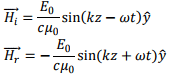 Electromagnetic Waves | GATE Notes & Videos for Electrical Engineering - Electrical Engineering (EE)