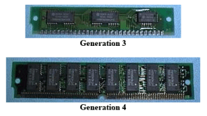Memory - 1 | Embedded Systems (Web) - Computer Science Engineering (CSE)