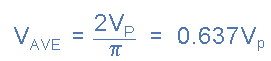 Average Voltage | Network Theory (Electric Circuits) - Electrical Engineering (EE)
