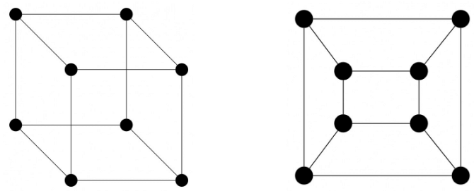 Previous Year Questions: Planar Graph | Engineering Mathematics for Computer Science Engineering - Computer Science Engineering (CSE)