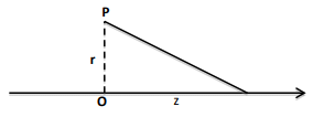 Magnetostatics - 3 | Electromagnetic Fields Theory (EMFT) - Electrical Engineering (EE)